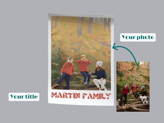 Personalized Poster With Your Photo Couple Landscape House Family Cat Gift Birthday Decoration Wedding Christmas Souvenirs