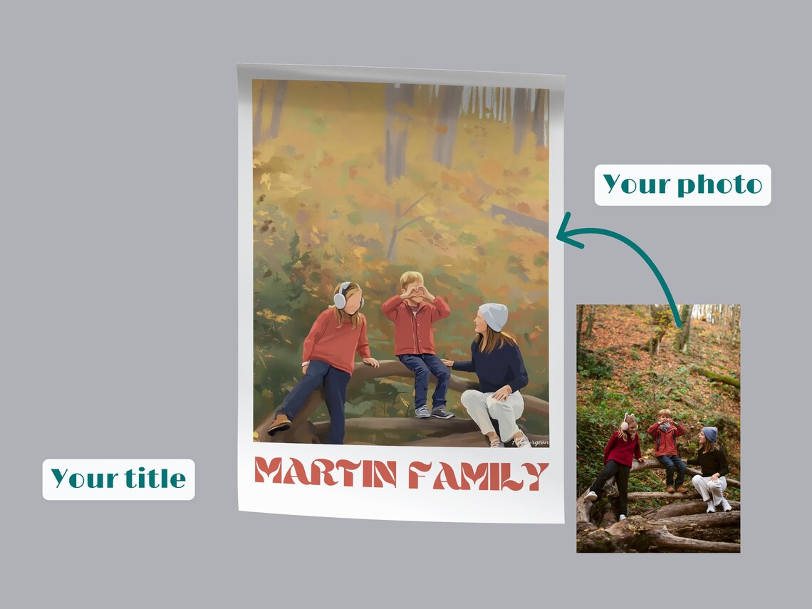Custom Family Portrait Personalized Photo Painting Poster Gift