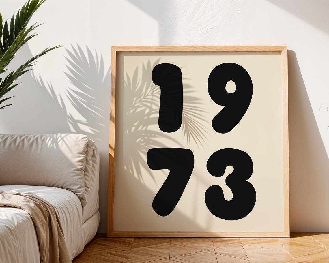 Custom Year Poster - Modern Bold Numbers Art Print - Image 5