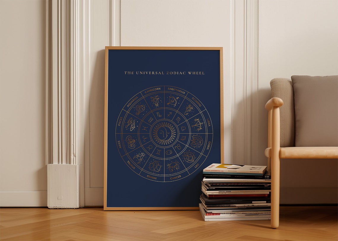 Universal Zodiac Wheel Gold On Navy Astrology Star Signs Chart Poster - Image 5