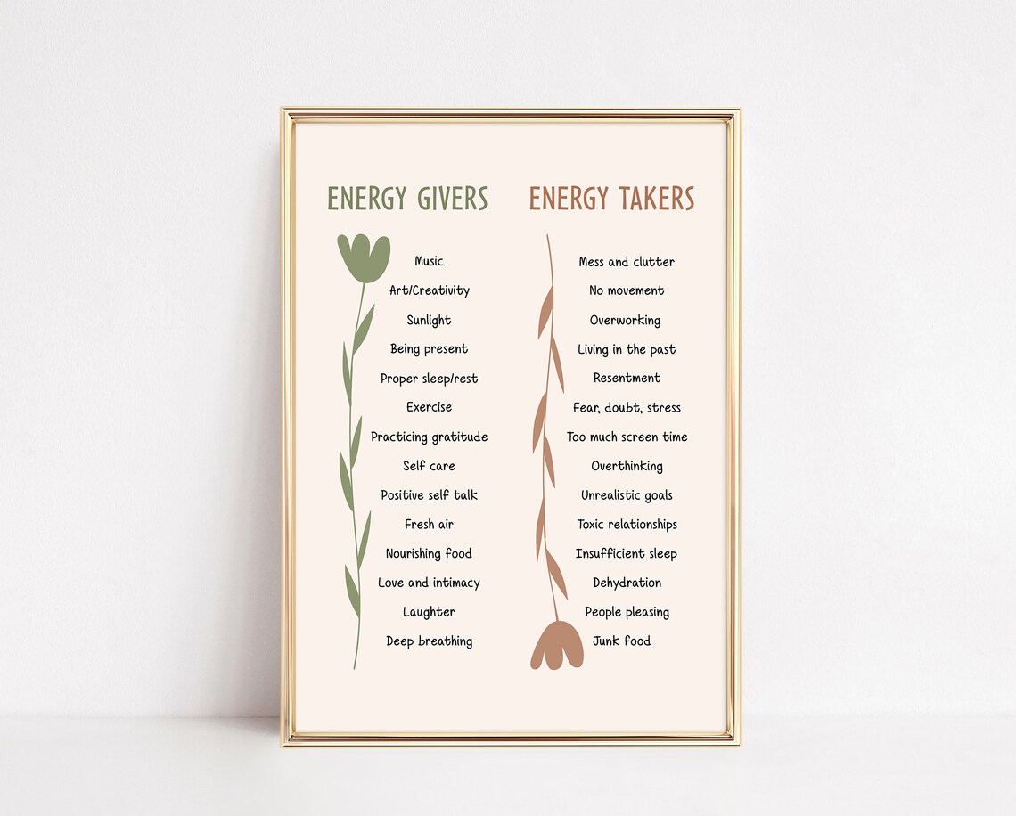 Energy Takers And Energy Givers Mental Health Art Print - Image 3