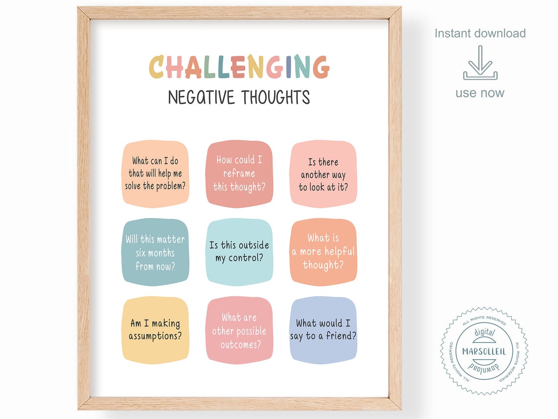 Challenging Negative Thoughts Poster Mental Health Psychology Art School Counseling Positive Mindset Coping Skills - Image 2