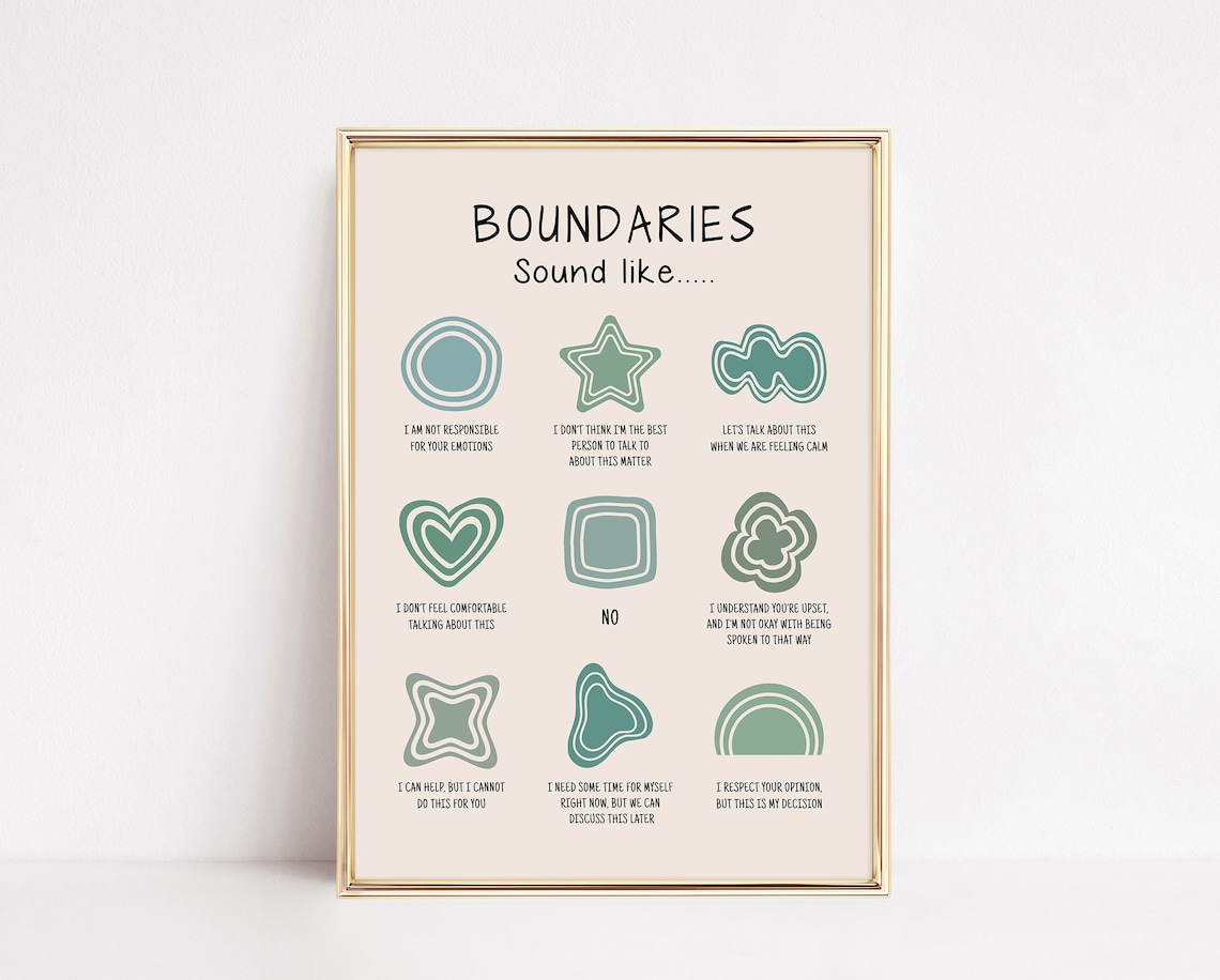 Boundaries Poster, Personal Boundaries Therapy Office Decor