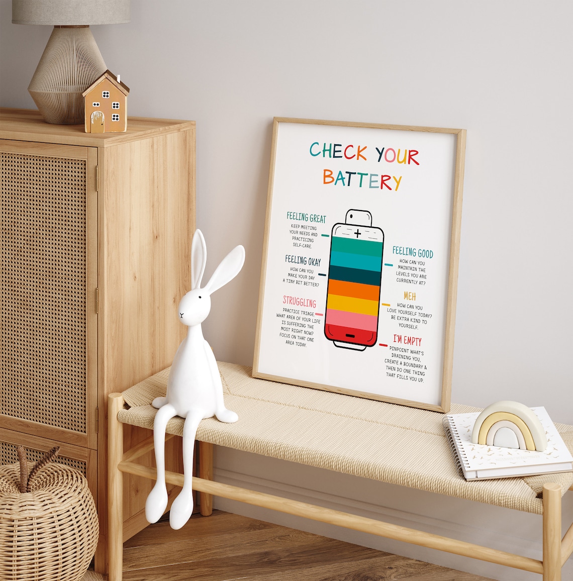 Zones of Regulation Emotions Poster, Kid's Room Decor - Image 2