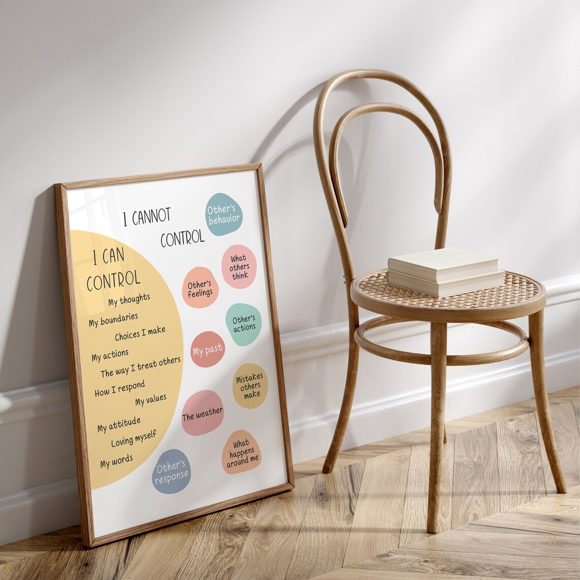 Things I Can And Cannot Control Poster Print - Image 2