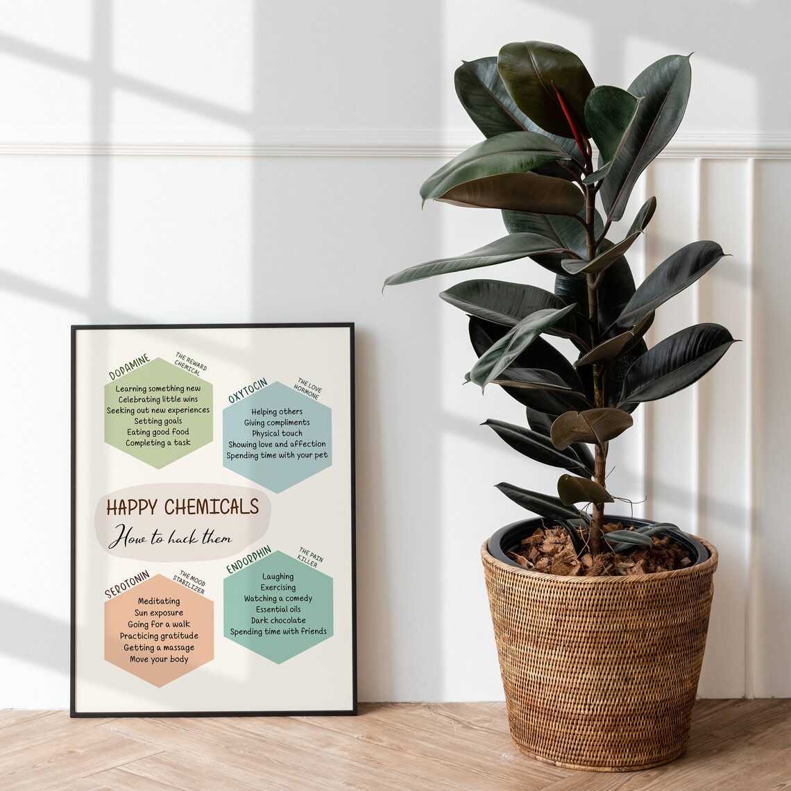 Happy Chemicals Mental Health Therapy Wall Art - Image 3