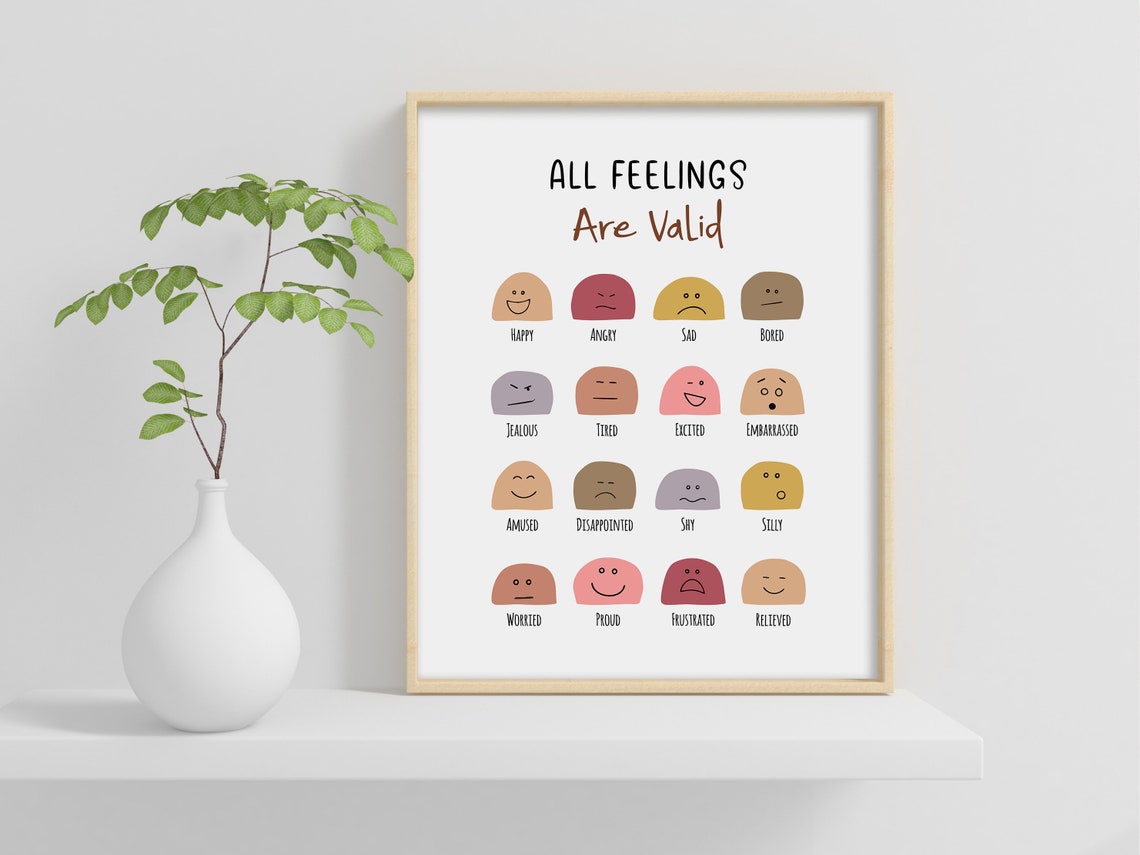 All Feelings Are Valid Emotion Faces Kids Feelings Chart Poster - Image 2