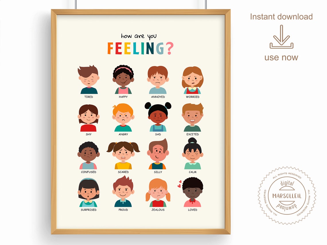 How Are You Feeling Kids Emotions Chart Colorful Faces Poster