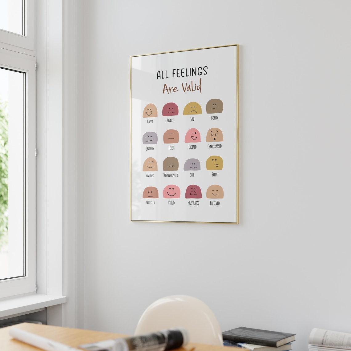 All Feelings Are Valid Emotion Faces Kids Feelings Chart Poster - Image 3