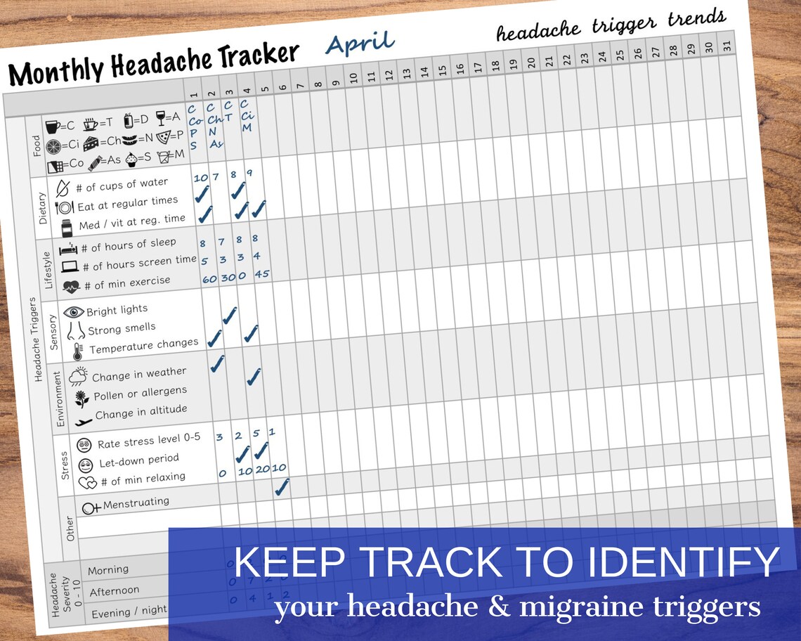 Monthly Headache Tracker Migraine Journal Art Print - Image 5