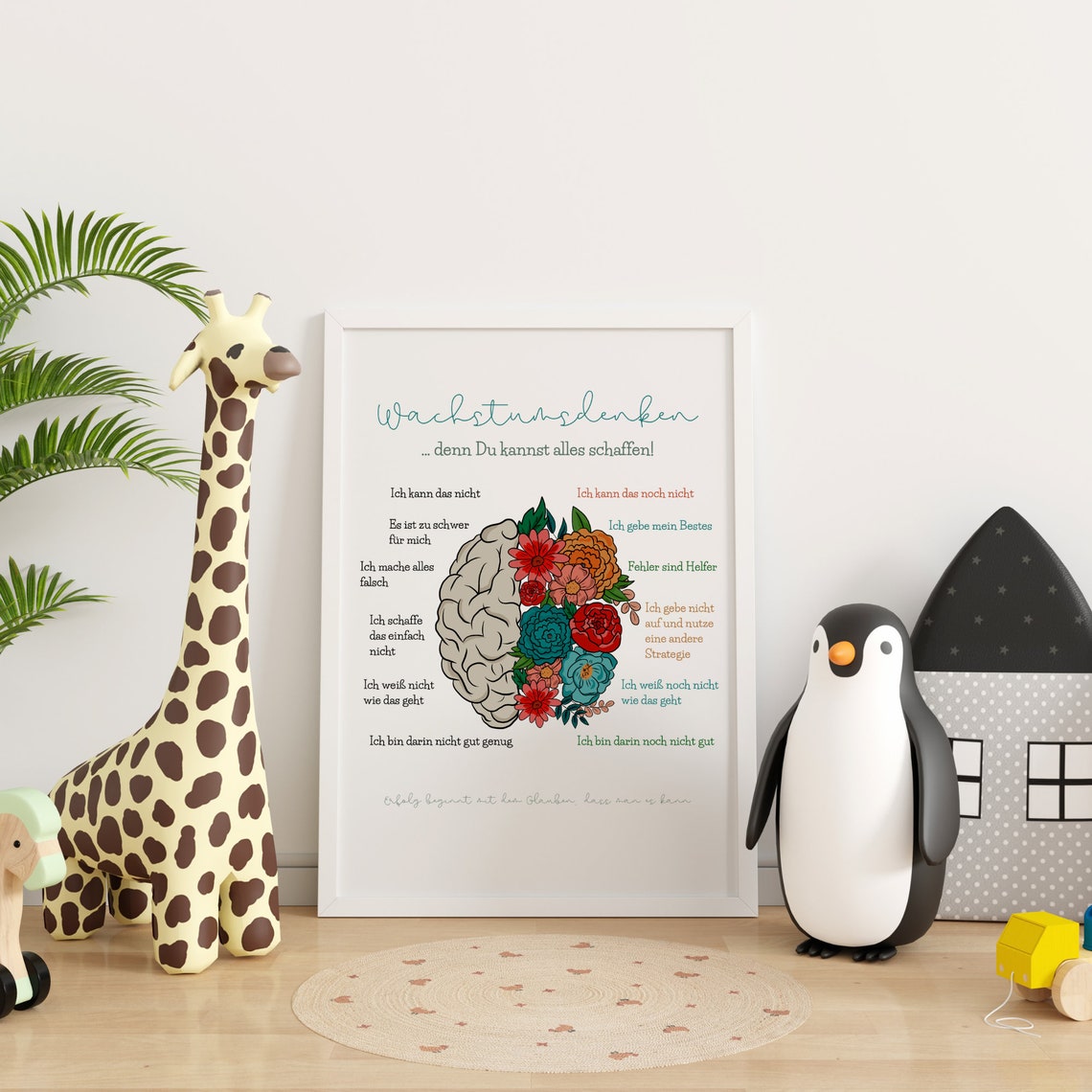 Growth Mindset Poster for Kids Classroom with Brain Flower Art - Image 2