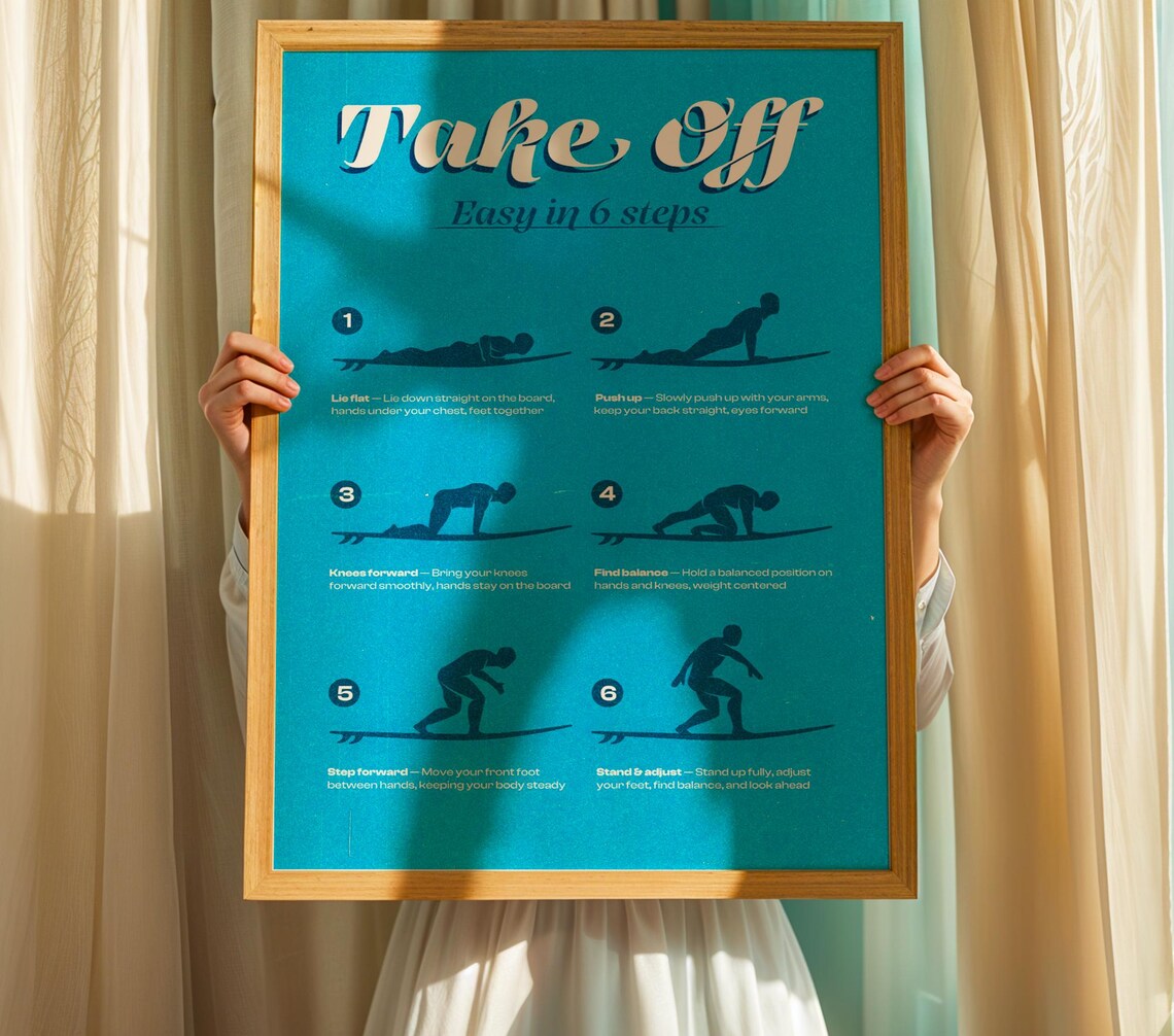 Retro Surf Take Off Steps, Surfing Guide Poster - Image 2