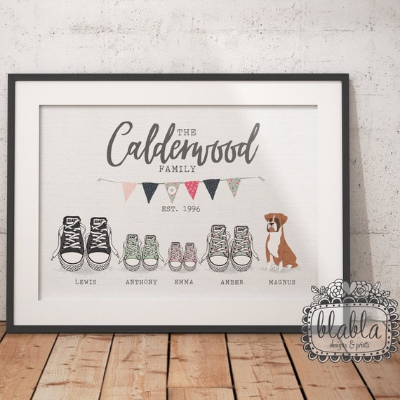 Trainers Family Poster With Pets Family Poster Personalised Family Poster Personalised Trainers Poster Custom Family Print