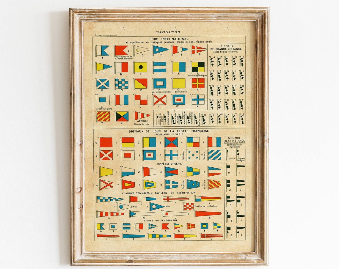 Antique French Nautical Signal Flags Navigation Chart Maritime Poster