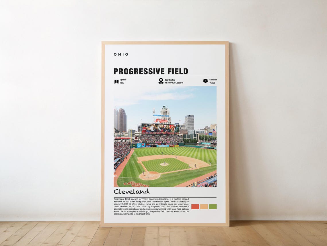 Progressive Field Cleveland Ohio Baseball Stadium Sports Poster