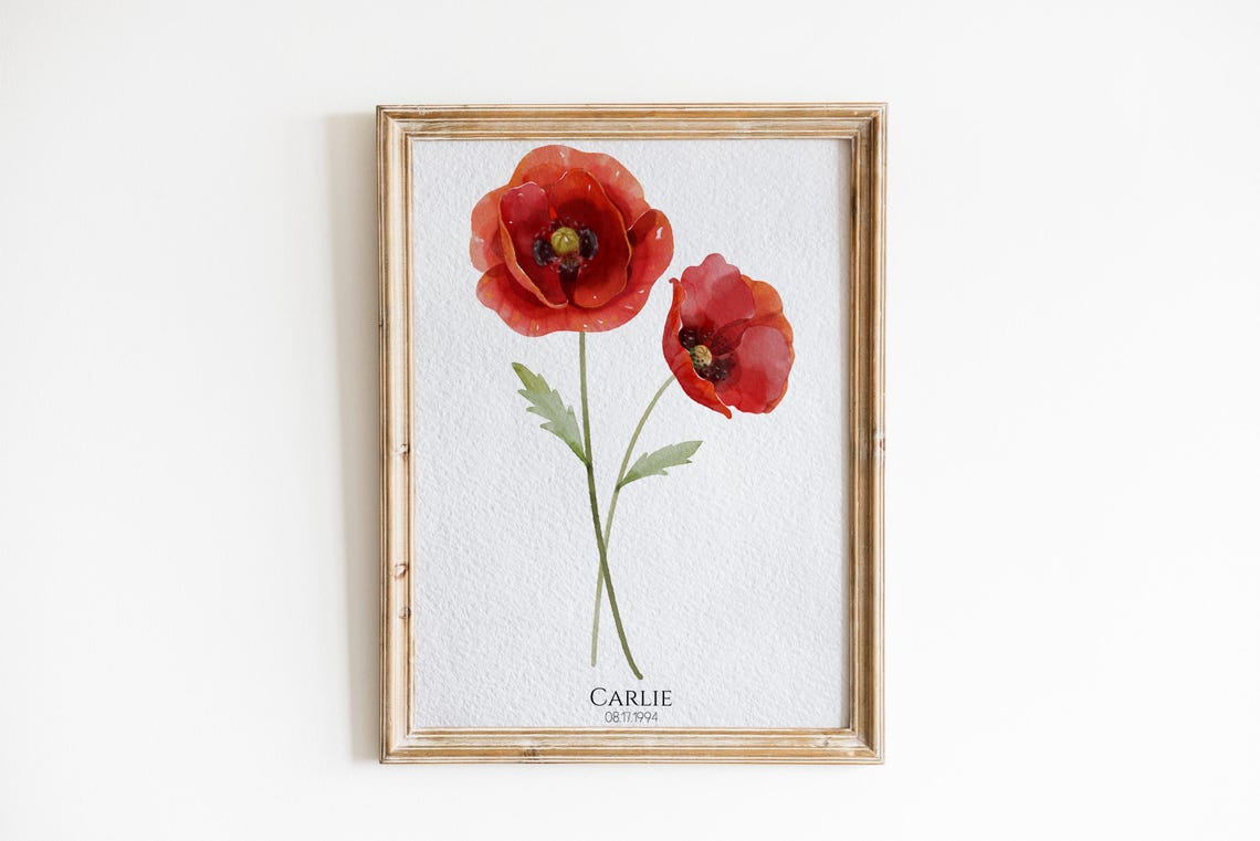 Red Poppy Watercolor Birth Flower Personalized Name Date Poster