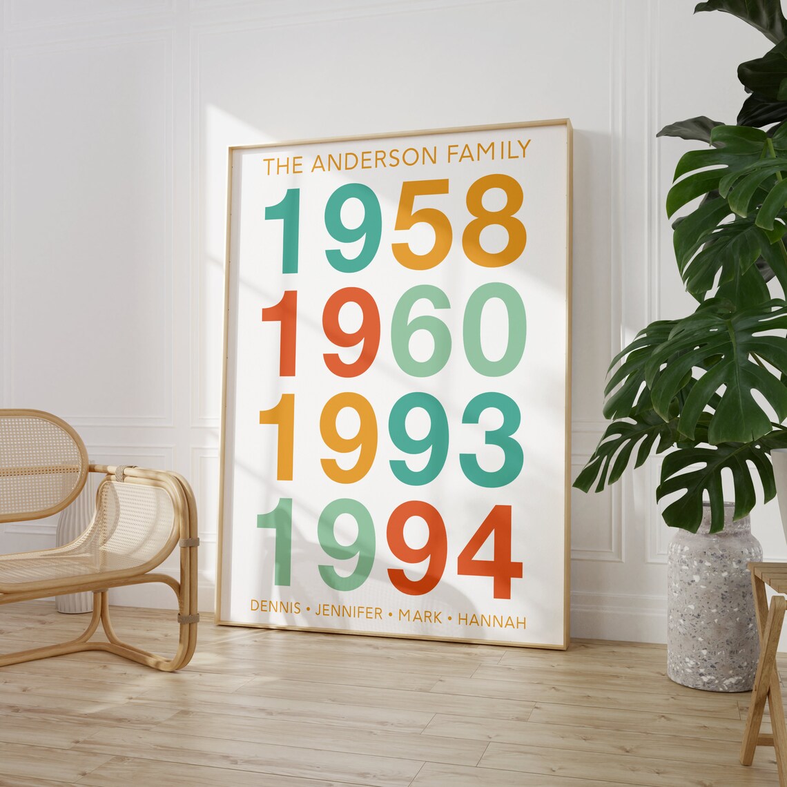 Custom Year Family Portrait, Kids Room Typography Art Print - Image 4
