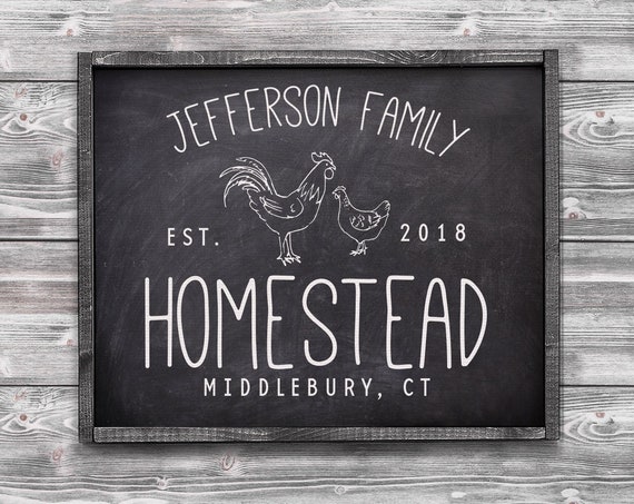 Personalized Homestead Sign, Faux Chalkboard Art Print
