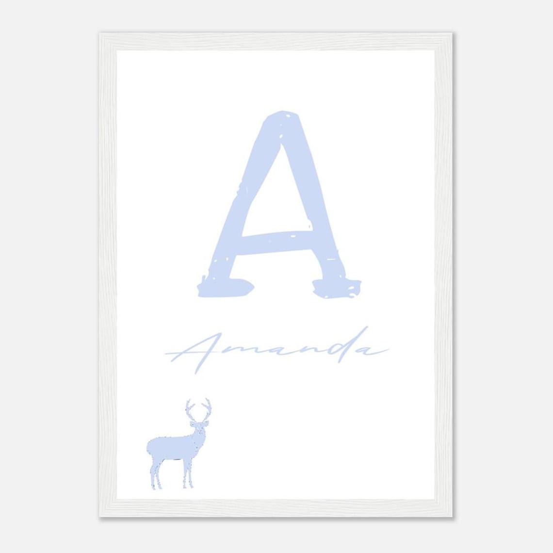 Custom Name Poster - Image 3