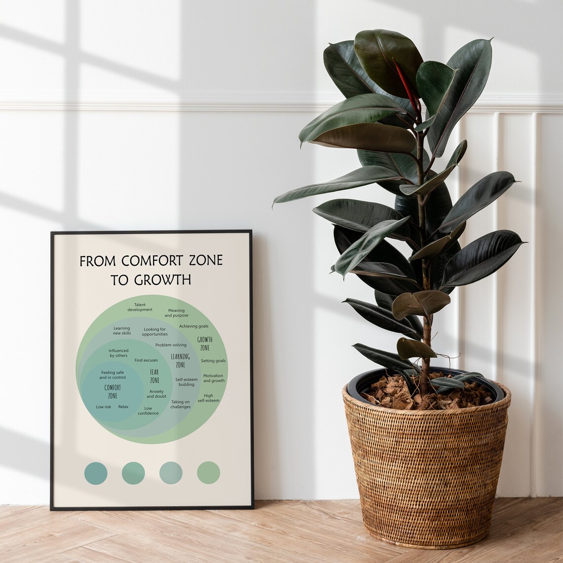 From Comfort Zone to Growth Mindset Diagram Therapy Office Poster - Image 2