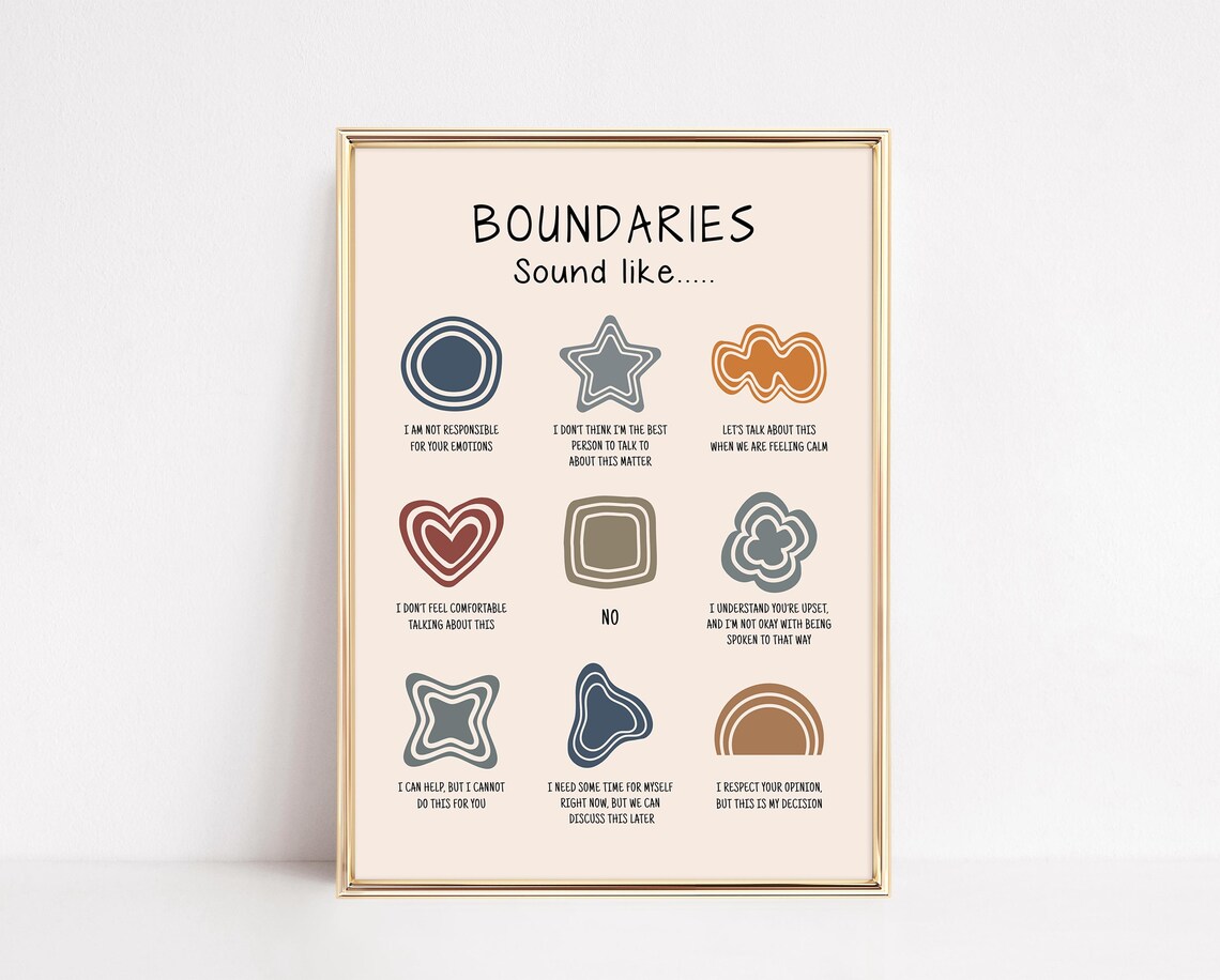 Boundaries Sound Like Healthy Boundaries Phrases Therapy Office Poster