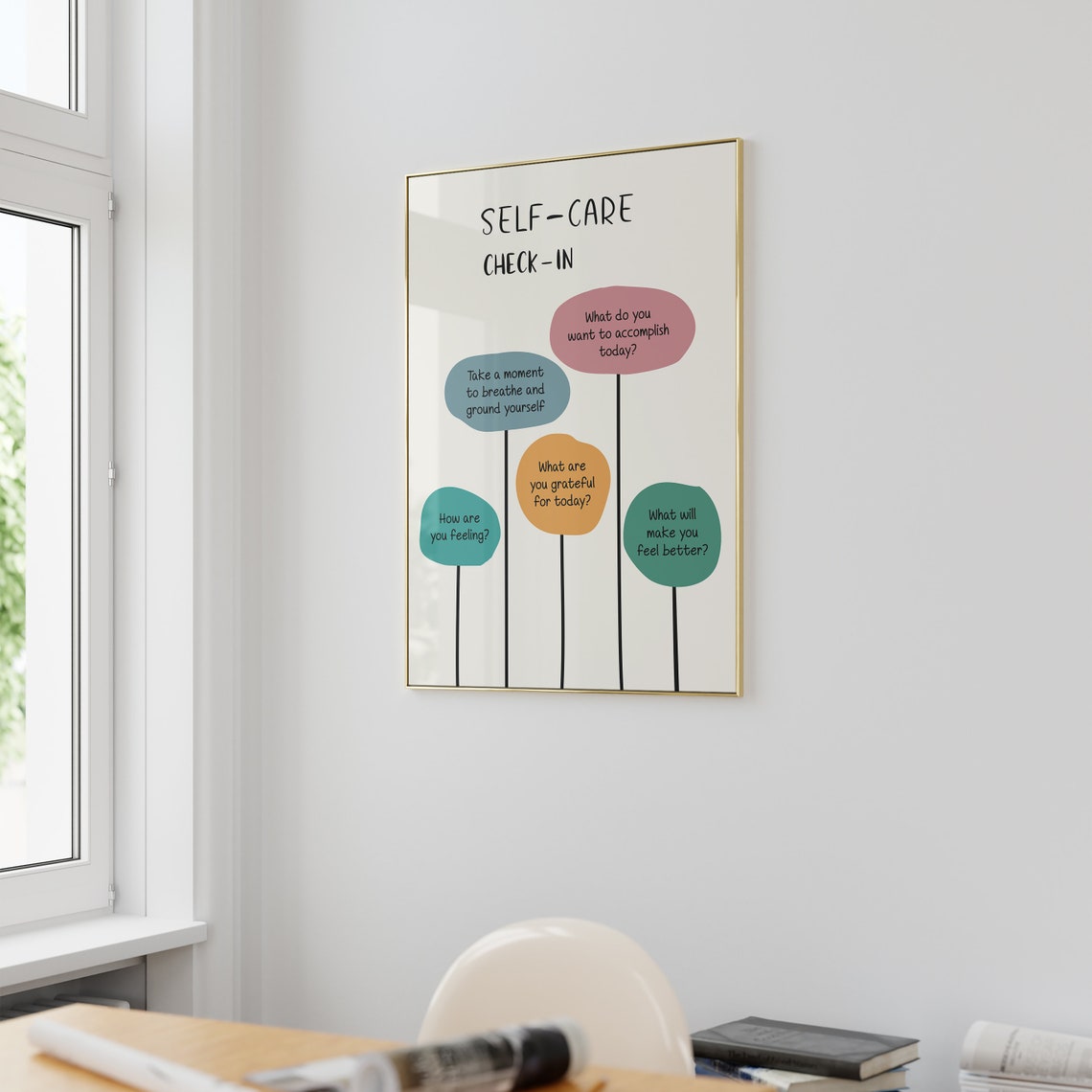 Self Care Check In Floral Daily Questions Mental Wellness Poster - Image 2