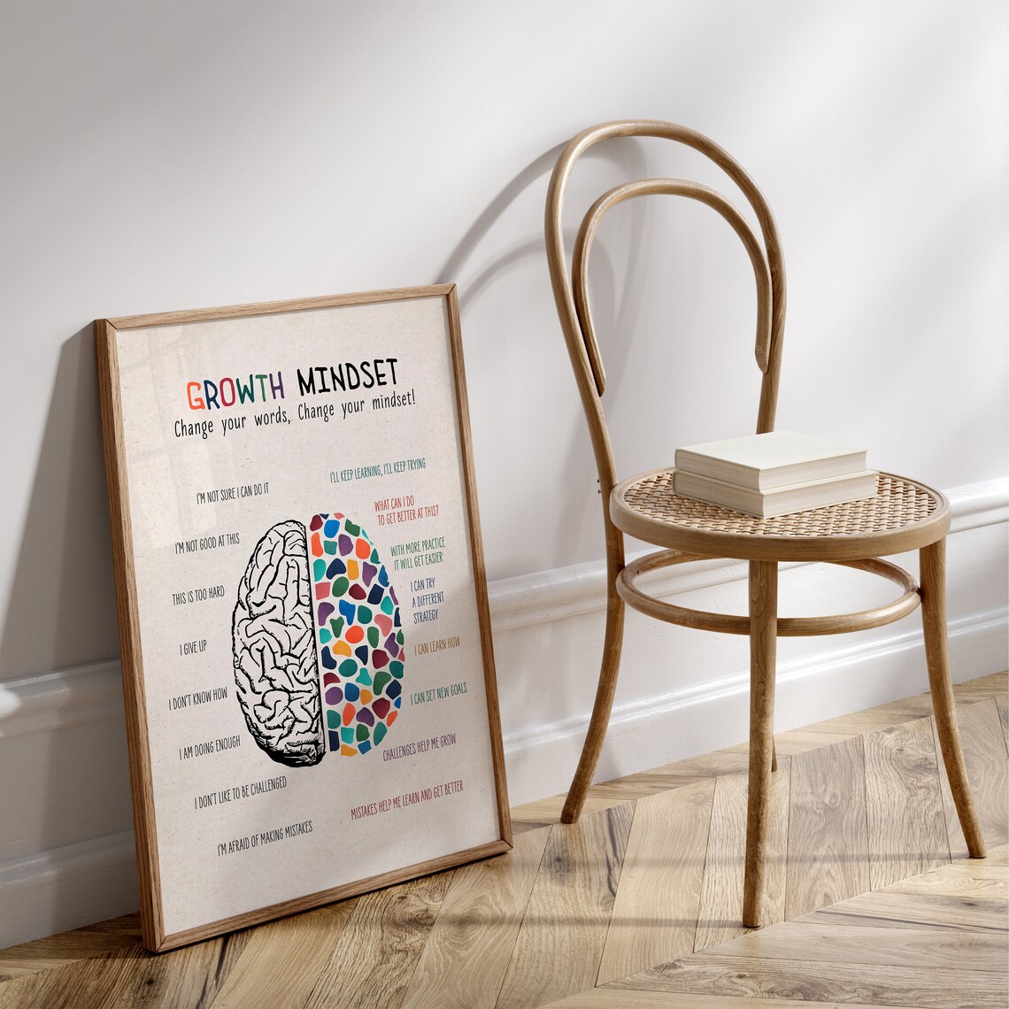 Growth Mindset Vs Fixed Mindset Vintage Poster Print - Image 3
