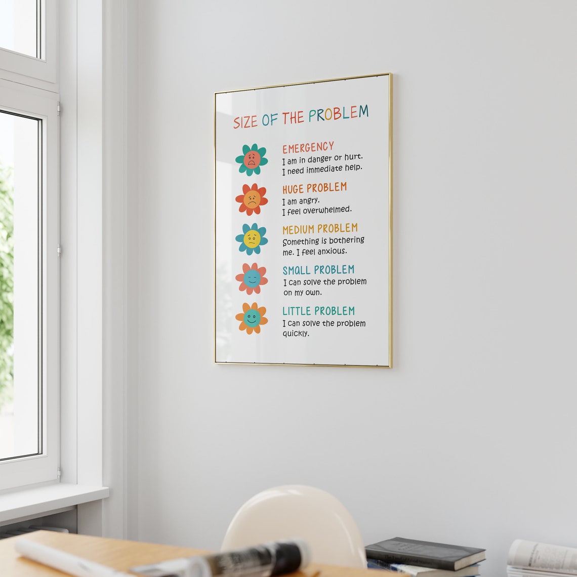 Size of the Problem Feelings Chart Kids Flower Emotions Poster - Image 3
