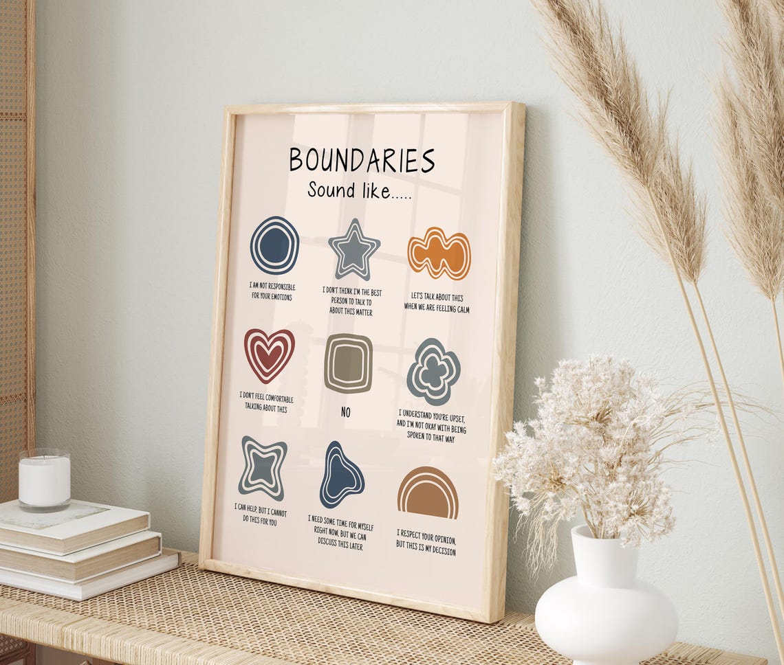 Boundaries Sound Like Healthy Boundaries Phrases Therapy Office Poster - Image 3
