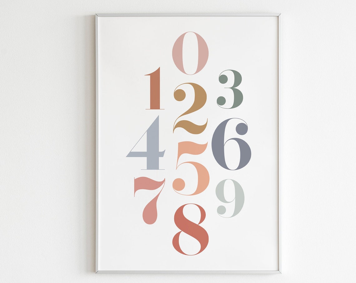 Numbers 0 to 9 Pastel Colorful Kids Typography Educational Poster