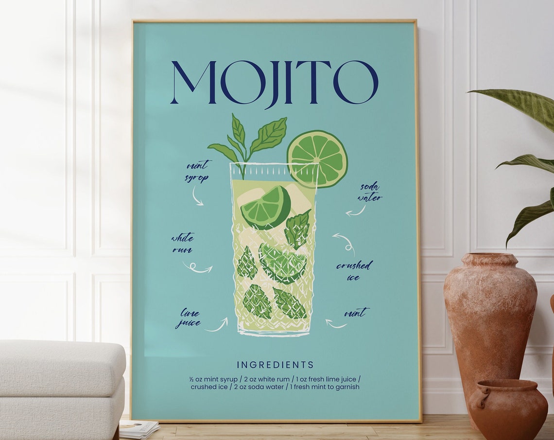 Mojito Cocktail Ingredients Recipe Chart Turquoise Bar Wall Art Poster