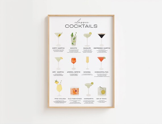 Classic Cocktails 12 Drink Illustrated Recipe Chart Bar Wall Poster