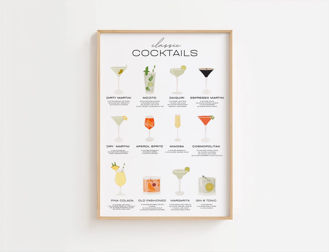 Classic Cocktails 12 Drink Illustrated Recipe Chart Bar Wall Poster