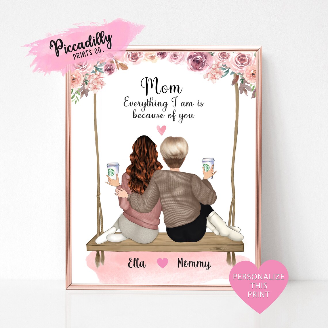 Mom Everything I Am Because of You Mother Daughter Gift Poster
