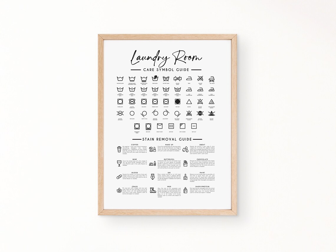 Laundry Care Wall Art, Modern Minimalist Kitchen