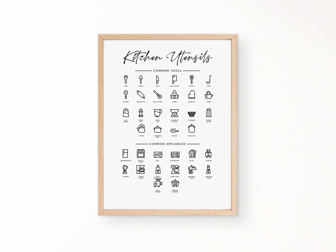 Kitchen Utensils Chart, Minimalist Kitchen Decor - Image 3