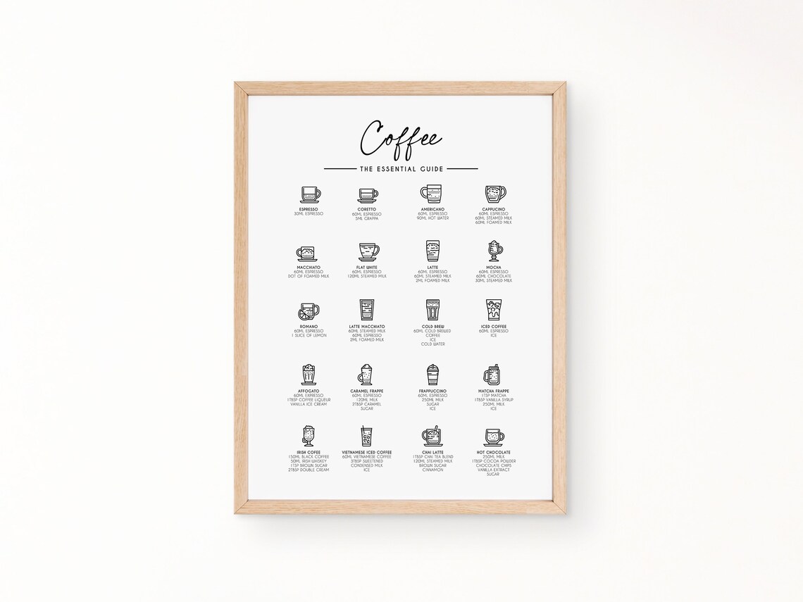 Coffee Menu Wall Art, Minimalistic Kitchen Art Print - Image 4