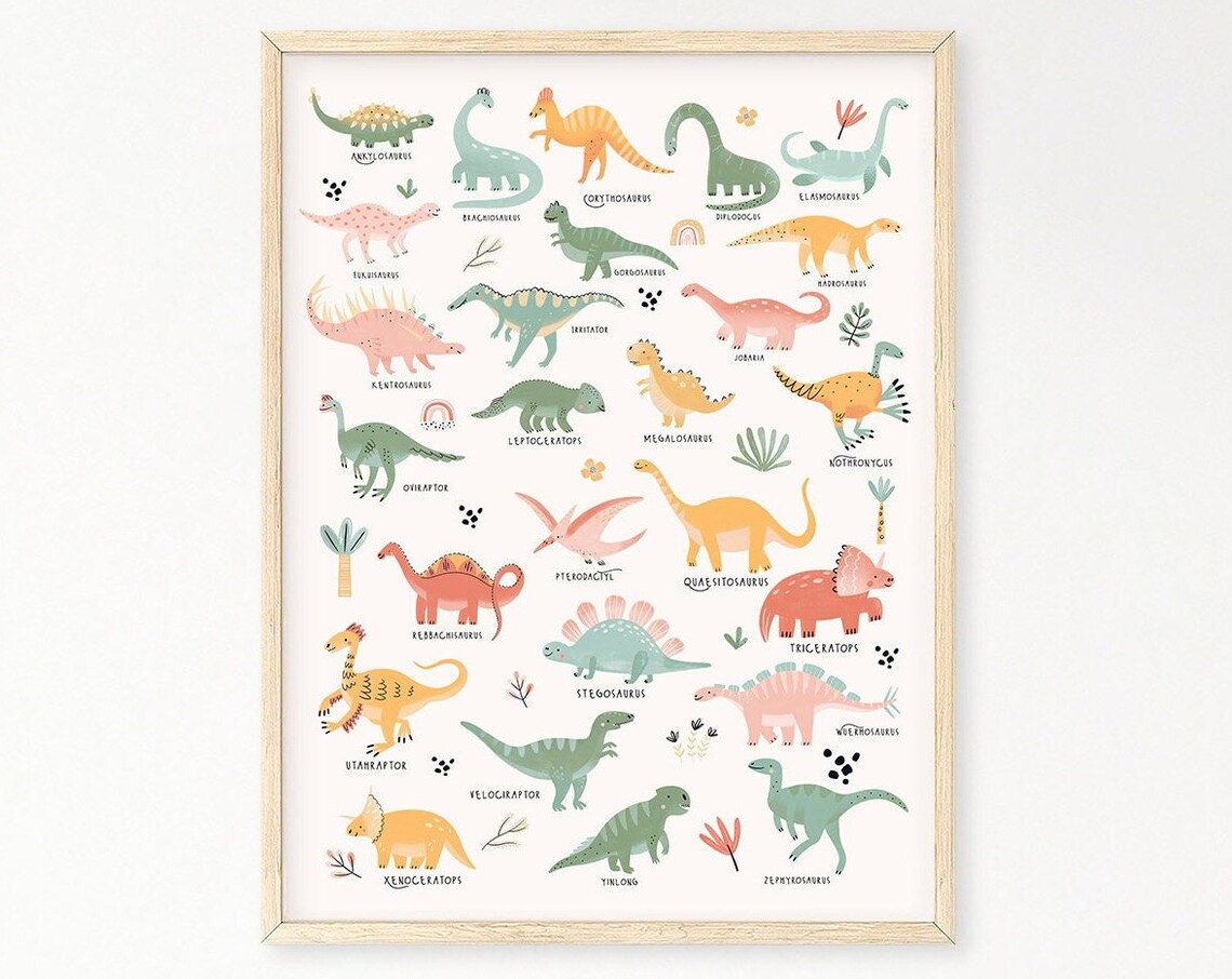 Dinosaur Alphabet Nursery Watercolor Poster