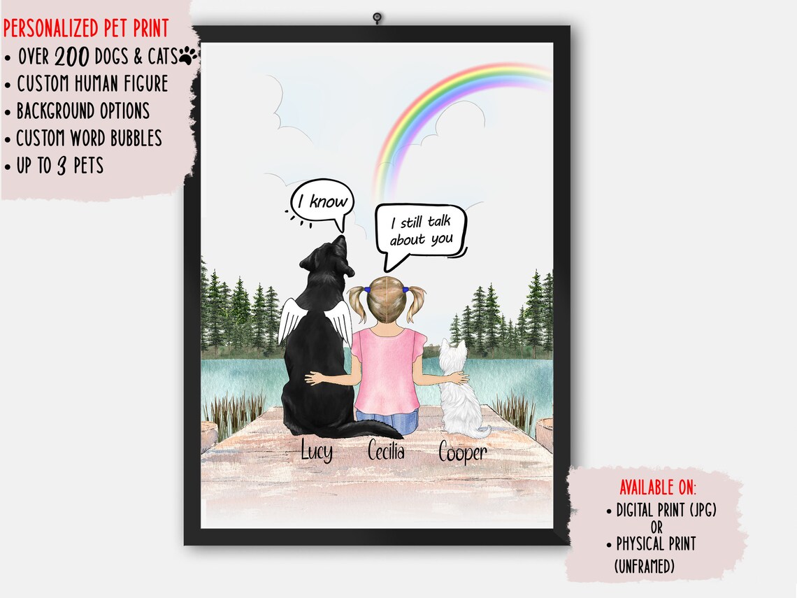 Personalized Dog Memorial Gift Kid Lover Poster