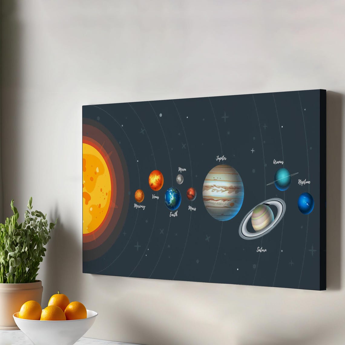 Solar System Planets Educational Space Chart For Kids Room Print
