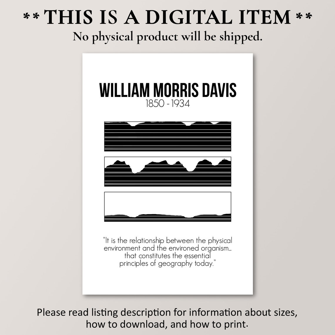 William Morris Davis 1850-1934 Geography Quote Science Poster - Image 2