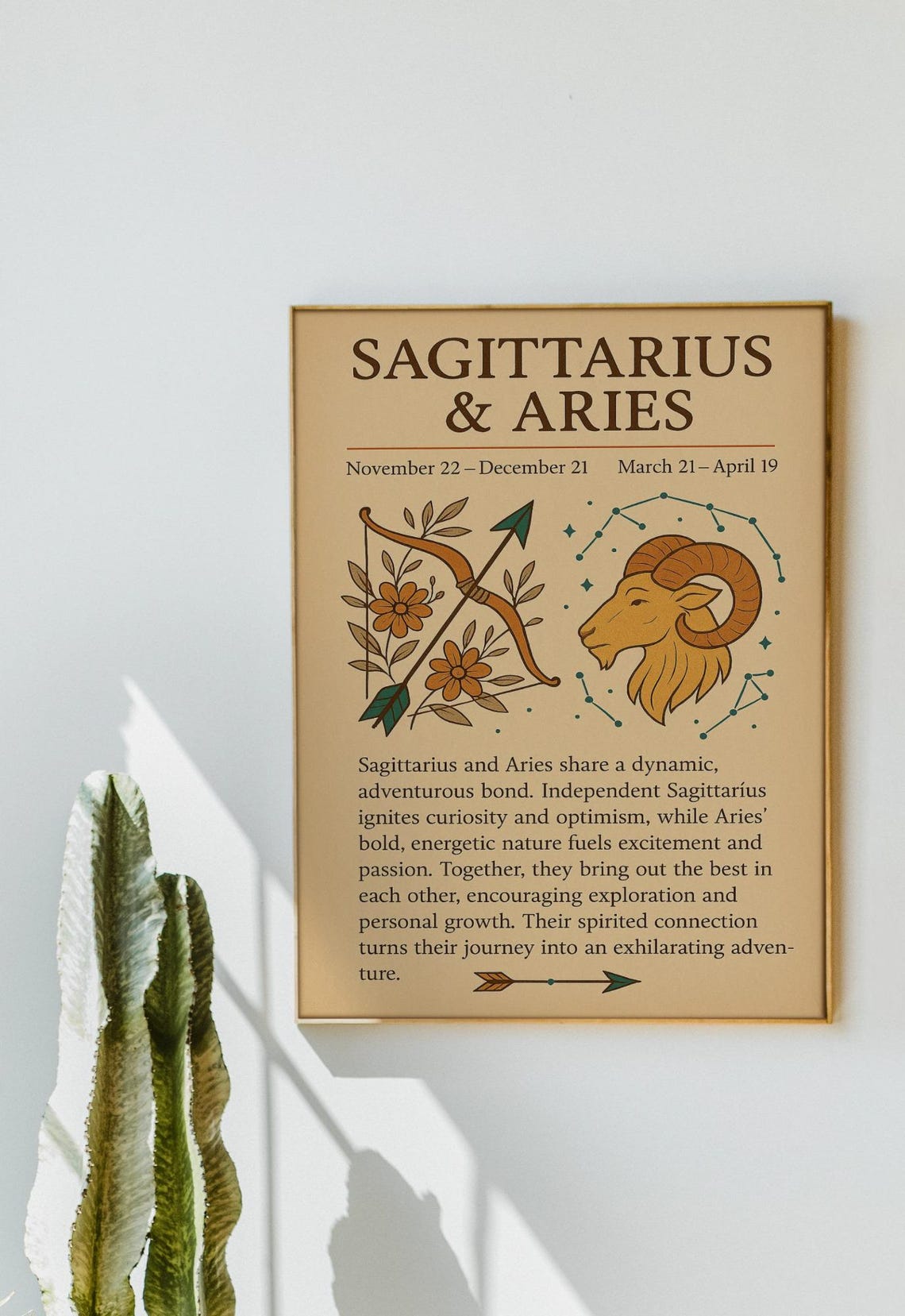 Sagittarius And Aries Zodiac Compatibility Poster - Image 3