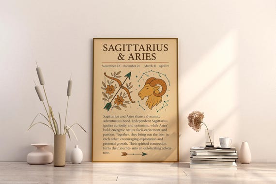 Sagittarius And Aries Zodiac Compatibility Poster
