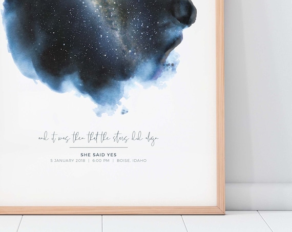 Star Map Watercolor Night Sky By Date Art Print