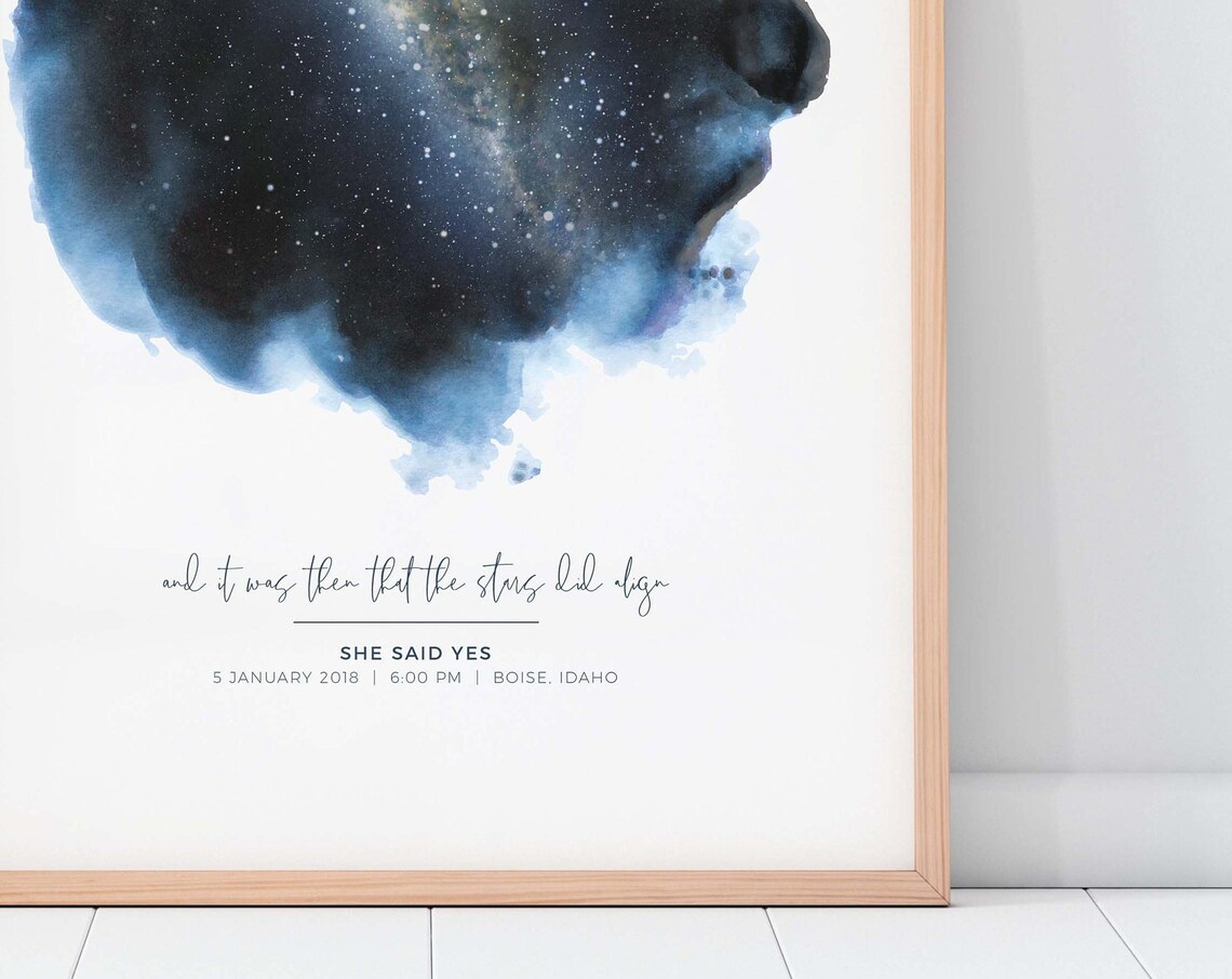 Star Map Watercolor Night Sky By Date Art Print