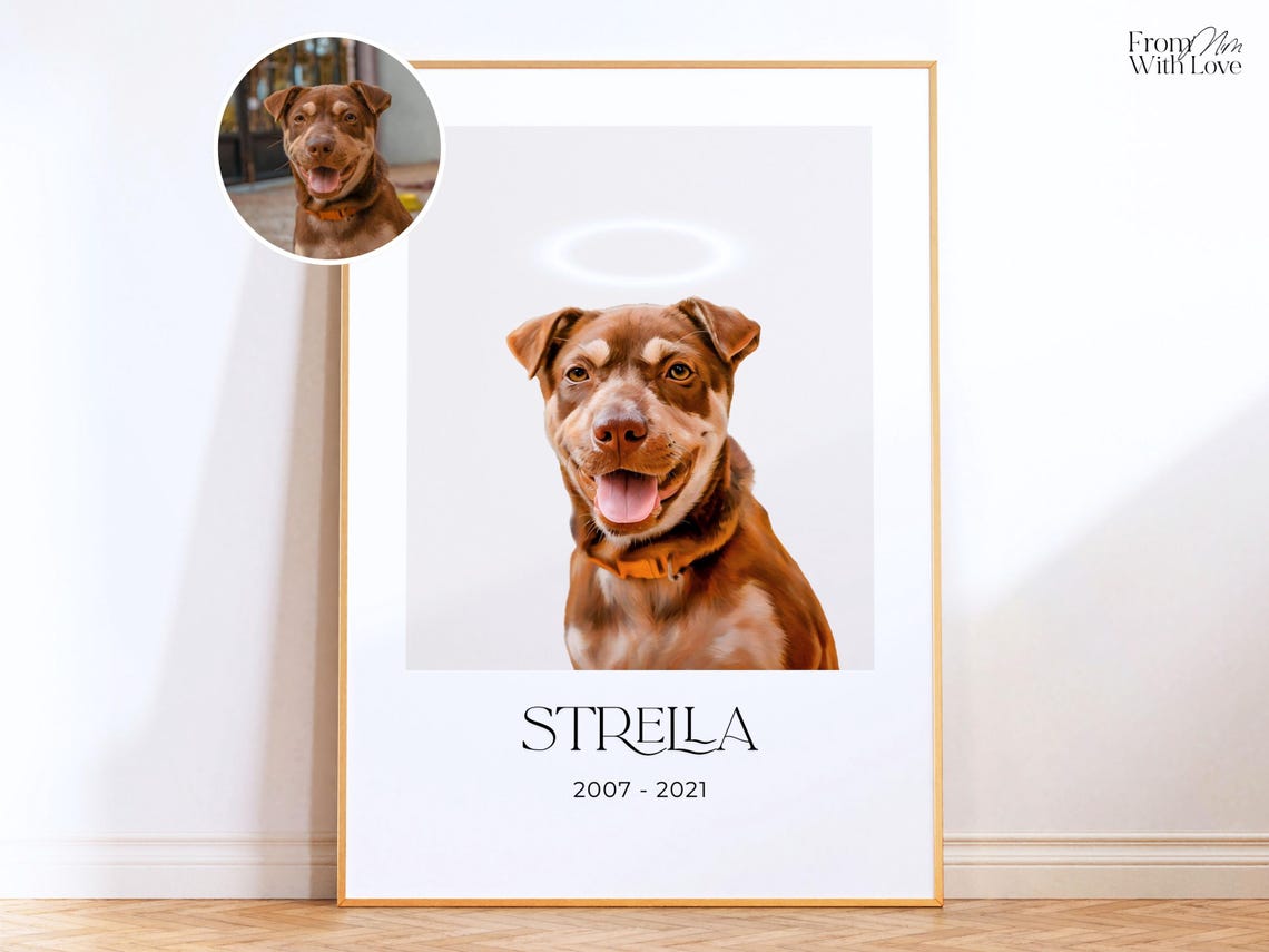 Custom Watercolor Dog Portrait From Photo Personalized Keepsake Poster
