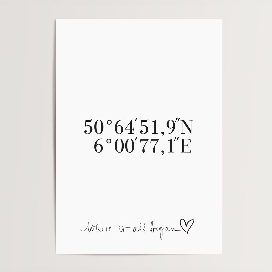 Custom Coordinates Where It All Began Sweet Couples Memory Poster - Image 4