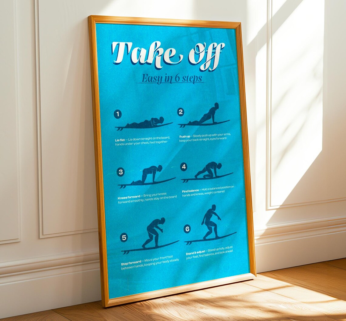 Retro Surf Take Off Steps, Surfing Guide Poster - Image 3