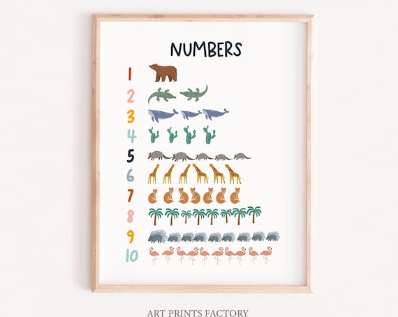Animal Numbers Counting Chart Poster Educational Kids Room Learning Decor