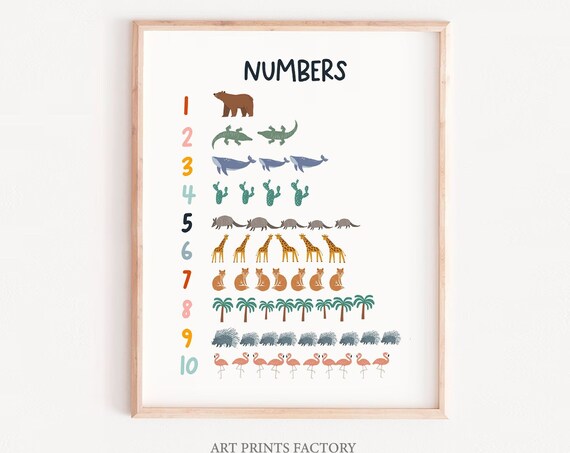 Animal Numbers Printanimals World Wall Art Counting Poster Educational Print Classroom Decor Nursery
